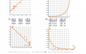 Math 1 - Stats Test Retake Review | Educreations