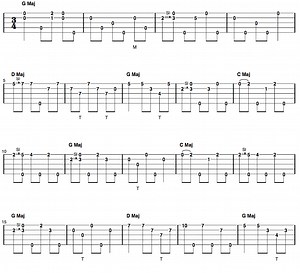 12 Days of Banjo: “Silent Night”