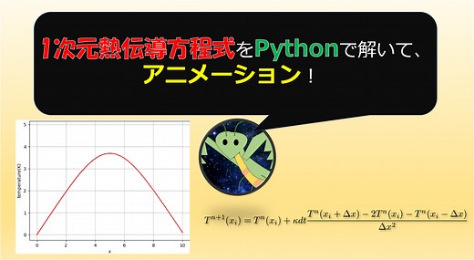 Pythonで1次元熱伝導方程式のグラフのアニメーションが簡単にできた｜宇宙に入ったカマキリ
