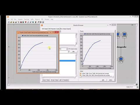 Riverbed Opnet 17.5 Tutorial - The Ethernet network