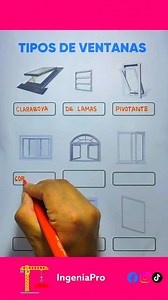 66K views · 452 reactions | Tipos de ventanas que debes conocer ✍️ . . . #Ventanas #Construcción #IdeasParaElHogar #VentanasModernas #VentanasClásicas | IngeniaPro | Facebook