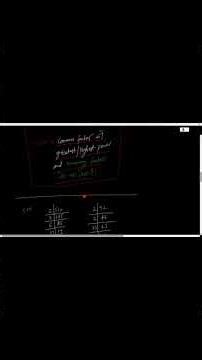 Class 10 Maths Chapter 1 | Class 10 Maths Ex 1.1 Q2 Explained | Real Numbers Class 10 Maths NCERT