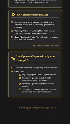 Gene Cloning and Expression Systems