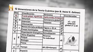 305K views · 8.3K reactions | #AlienígenasAncestrales En Cambridge, Massachusetts, en 1914, un niño prodigio de 16 años se convierte en la persona más joven en obtener un título en Harvard. ¿Qué importante contribución hizo este genio a la ciencia?  Todo esto y más en tu pantalla de History | HISTORY | Facebook