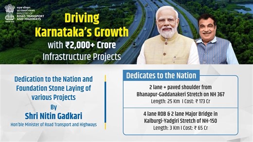 27 reactions | In a significant step towards enhancing regional connectivity, Shri Nitin Gadkari, Hon'ble Minister of Road Transport and Highways, inaugurated and laid the foundation stone of 9 NH projects worth ₹2,000 Cr at Shivamogga in Karnataka today. Together, these projects will strengthen infrastructure and bolster economic growth in the region. #PragatiKaHighway #GatiShakti #InfrastructureDevelopment | Ministry of Road Transport and Highways, Government of India | Facebook