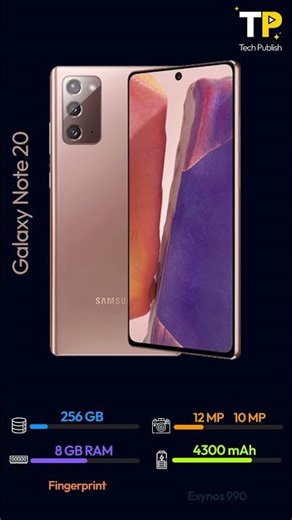 Galaxy Note 20+ – Still a Beast Today?