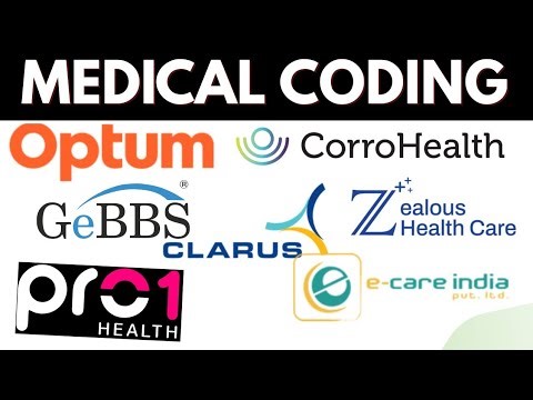 MEDICAL CODING JOBS - FRESHERS & EXPERIENCE CODER | #freshersjob#medicalcodingjobs#medicaljobshub