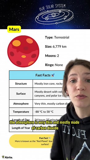 Exploring Mars: Facts About the Red Planet