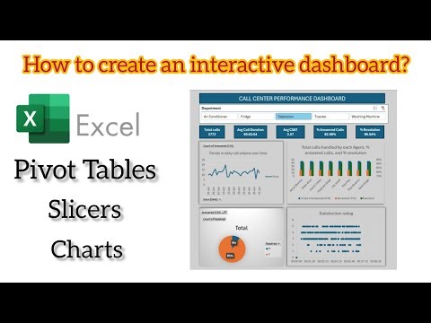 Excel Dashboard Tutorial | Call Center Data Analysis (Step-by-Step) | English