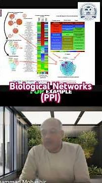 Biological Networks: Step-by-Step Gene Expression Analysis #shorts