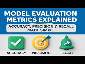 ✅ Model Evaluation Metrics Explained | Accuracy, Precision & Recall Made Simple