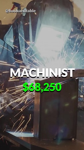 Machinist Career Insights: Precision Metal Work Earnings