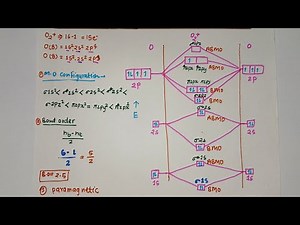 o2+ molecular orbital diagram l chemistry l