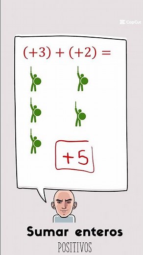 El truco más fácil para sumar números enteros #matemáticas #eso