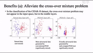 ICML2020: 友好的对抗学习