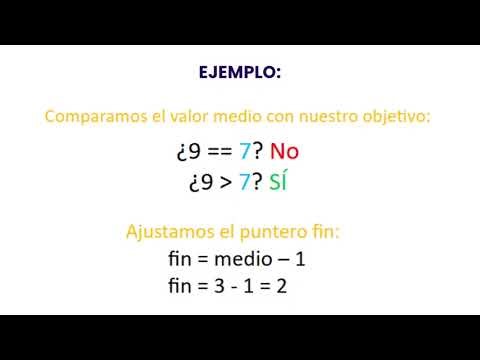 ALGORITMO DE HEAPSORT Y BÚSQUEDA BINARIA Y SU REPRESENTACIÓN EN JAVA