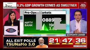 2.3K views · 19 reactions | Sensex, Nifty bullish on exit poll numbers. Siddharth Zarabi, Managing Editor, Business Today TV explains about 'modified' stocks. Listen in. #StockMarkets #ExitPoll #Markets #Economy | India Today | Facebook