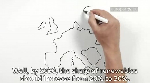 Geothermal or wind energy, solar or hydro-power, biomass: what’s your favourite source of renewable energy? | European Parliament