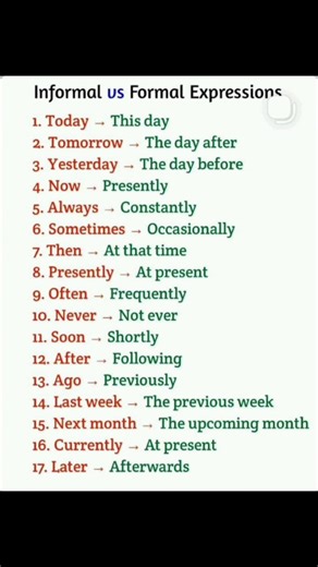Informal vs Formal expressions #shorts #english