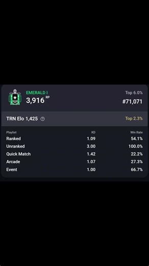 Desperation in Rainbow Six Siege: A Tbh Perspective