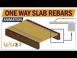 How to build one way slab || Solid slab reinforcement details || slab Animation with rebar details