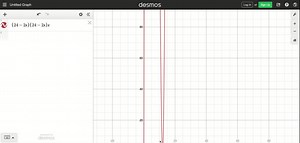 An open box of maximum volume is to be made from a square piece of material 24 centimeters on a side by cutting equal squares from the corners and turning up the sides (see figure). (FIGURE CAN'T COPY) (a) Write the volume V as a function of x, the length of the corner squares. What is the domain of the function? (b) Use a graphing utility to graph the volume function and approximate the dimensions of the box that yield a maximum volume. (c) Use the table feature of a graphing utility to verify 