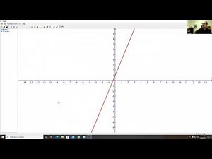 Using Graph software