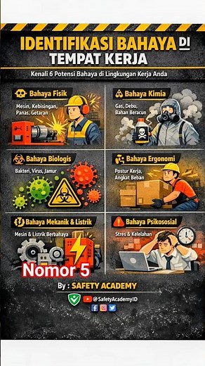 6 Jenis Bahaya K3 di Tempat Kerja | safety Academy. #safety #k3 #k3indonesia #edukasi