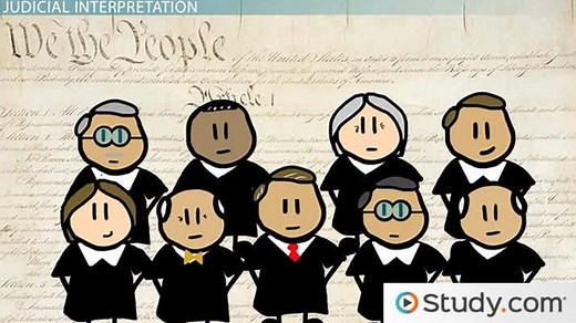 The Power of the Federal Judiciary: Sources & Consequences