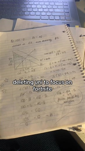 Studying and Gaming: Balancing School and Fortnite