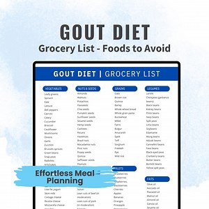 Gout Food List Foods to Avoid Gout Diet Grocery List Anti Inflammatory Low Purine Cheat Sheet Food Shopping Chart Uric Acid Printable PDF - Etsy