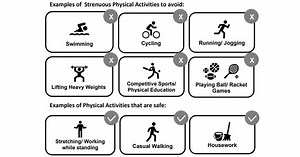MOH Provides Examples of Strenuous Physical Activities to Avoid After Taking COVID-19 Vaccine