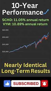 SCHD vs VYM: The Dividend Yield Difference