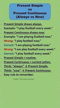 Present Simple vs Present Continuous (always vs now) - Grammar Key