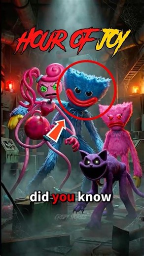 What REALLY Happened During the HOUR OF JOY…? 😨 #poppyplaytime #shorts