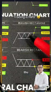 Got a 9-5 & want to start trading?