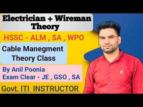 Cable Manegment Theory Class By Anil Poonia Sir