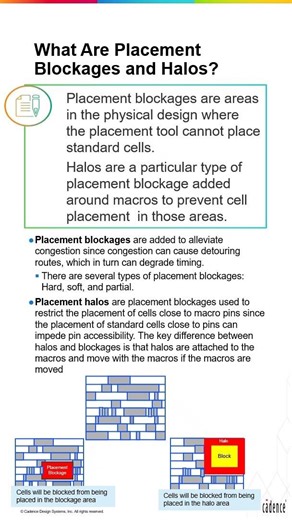 Why Placement Blockages and Halos Matter in VLSI PnR #cadence #pcbdesign #eda