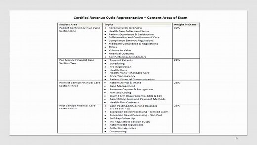 EHP CRCR - How to Prepare for the CRCR Exam