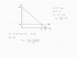 HOW TO SOLVE a two-part pricing problem (monopoly)
