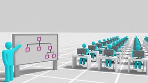 私たちが何気なく使っているソフトウェアはどのように開発されているのか？