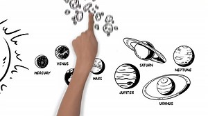 File:Solar System explained by simpleshow foundation.webm - Wikimedia Commons