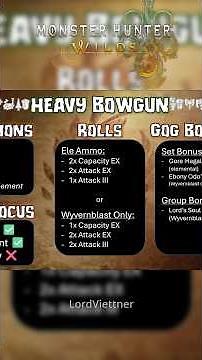 Make the *MOST OP* Heavy Bowguns in MH Wilds!!
