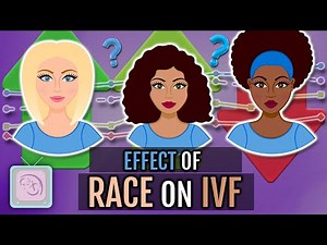 IVF success - is your race a factor?