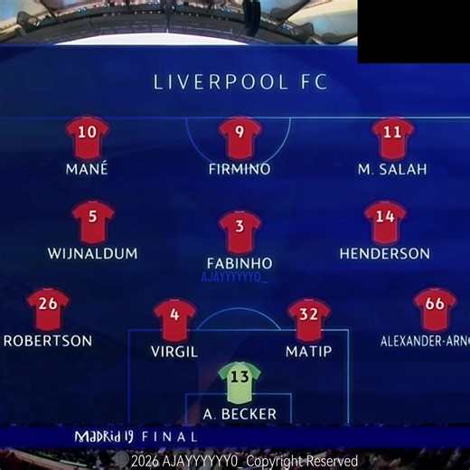 Liverpool's 2019 UEFA Champions League Final Victory