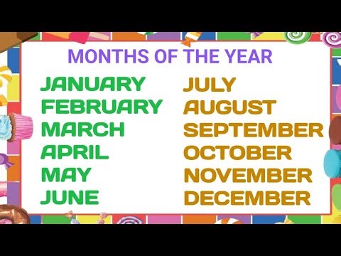 January February ki Spelling | Months of the Year | January February in English No 07