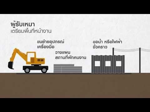 10 ลำดับการสร้างบ้าน