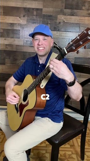 How to play Perfect by Ed Sheeran on guitar fingerstyle