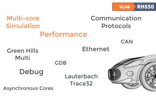 VLAB RH850 虚拟ECU平台介绍