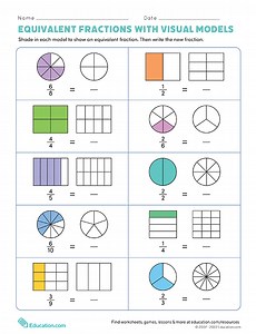 Visual Models For Fractions